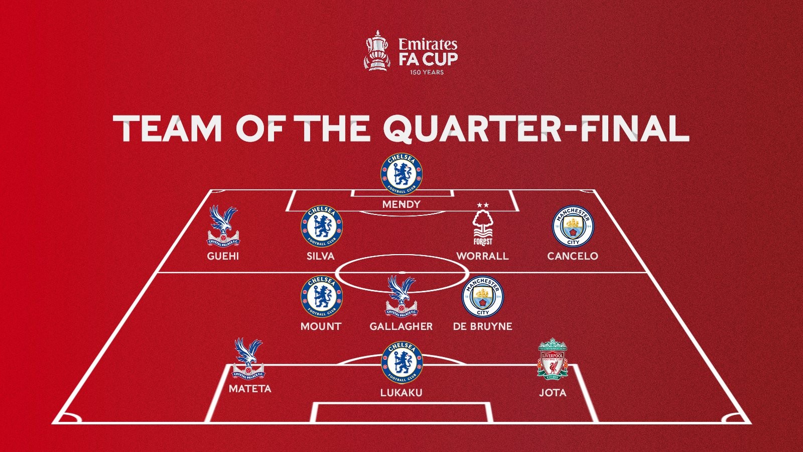 永久纪念，雷耶斯家乡为其开设博物馆