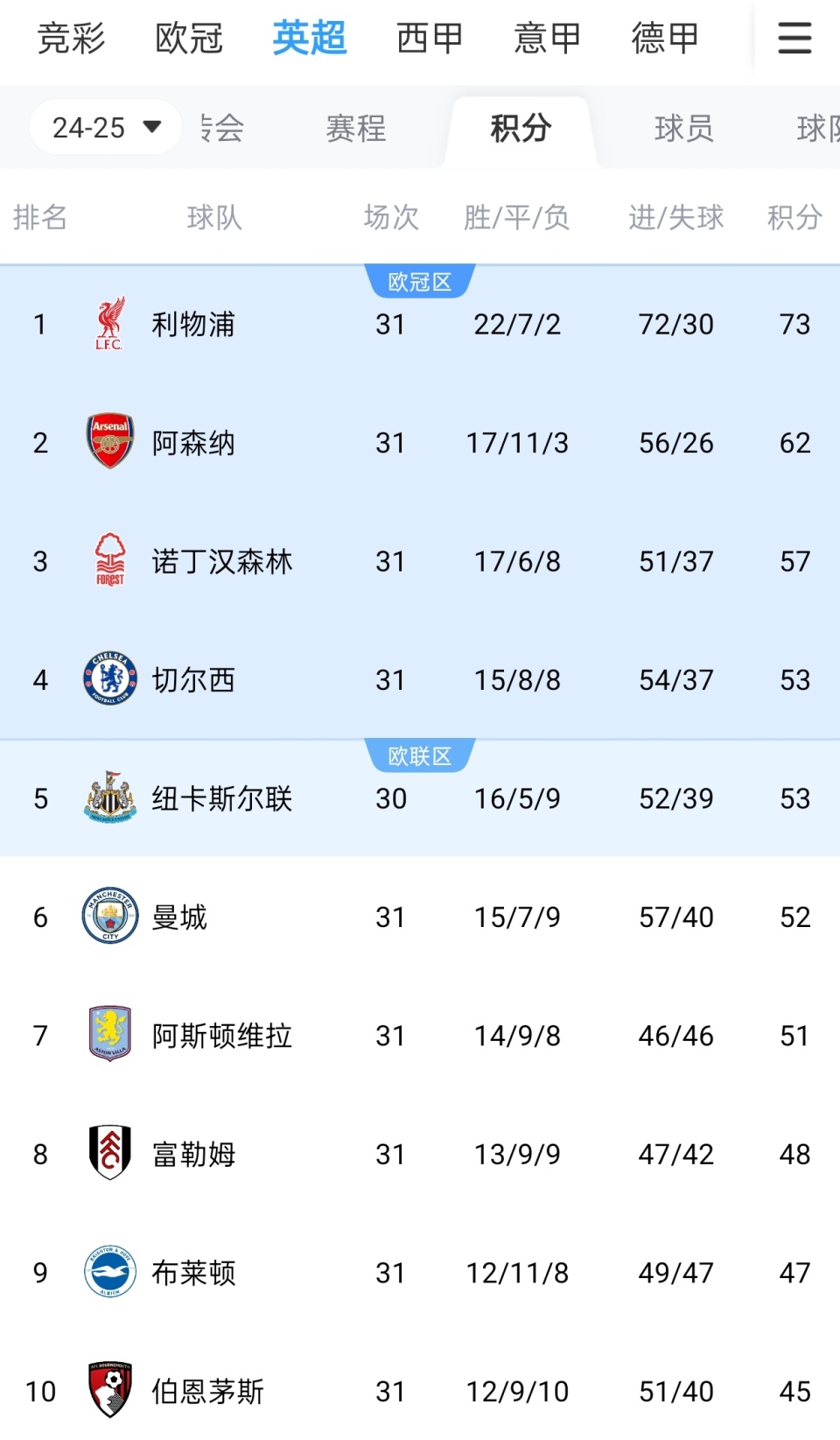 快速反击直接打穿整条防线