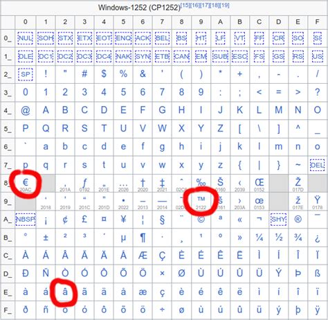 火箭年轻阵容渐入佳境
